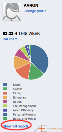 Toggl - Select Full Reports