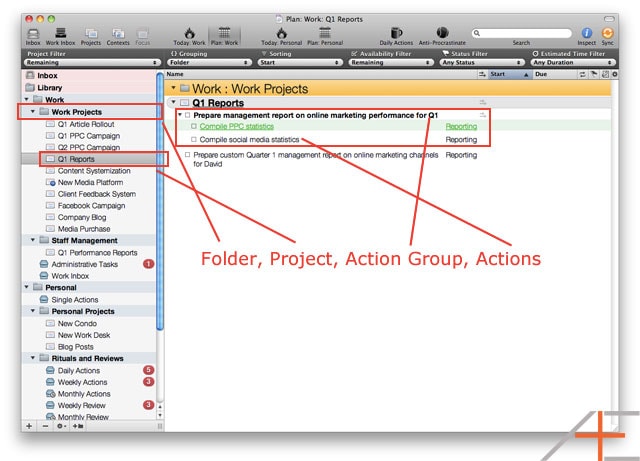 OmniFocus Advanced: Nesting