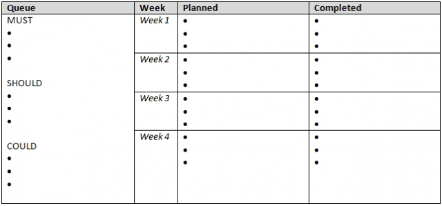 Agile's Monthly Planning Template
