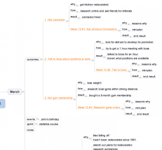 Annual Roadmap 07