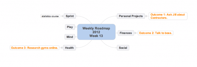 Weekly Roadmap 02