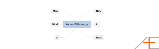 How to Read a Mindmap