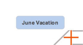 June Vacation: Central Idea