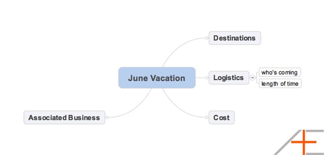 June Vacation: First Tier