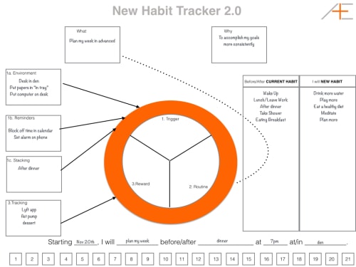 Habit Loop 2.0 image.001