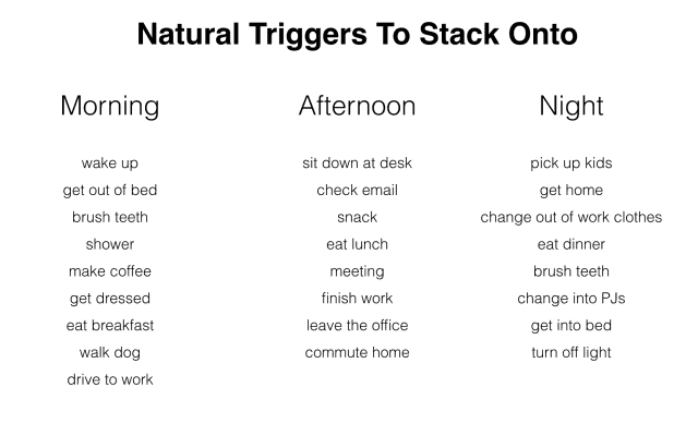 Natural Habit Triggers