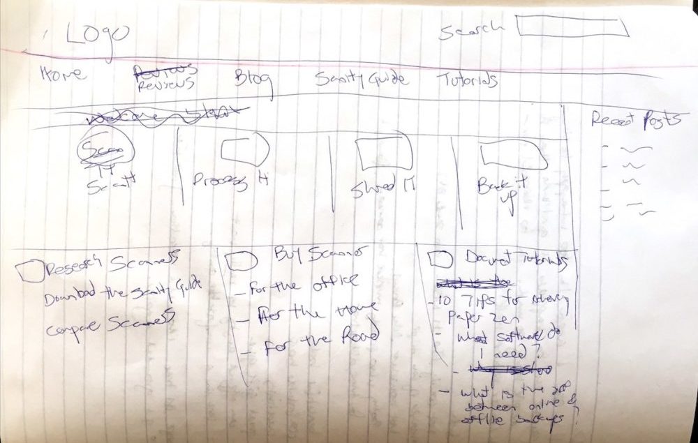 Pen and Paper Task Management