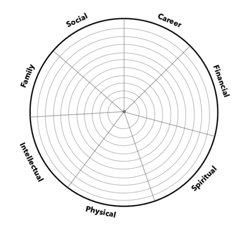 How To Achieve A Better Work-Life Balance - Asian Efficiency