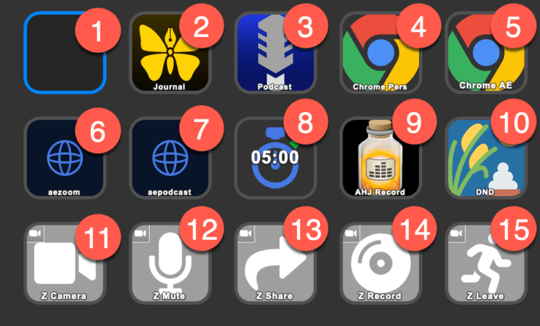 Stream Deck For Productivity: My Favorite Tool I Didn’t Know I Needed