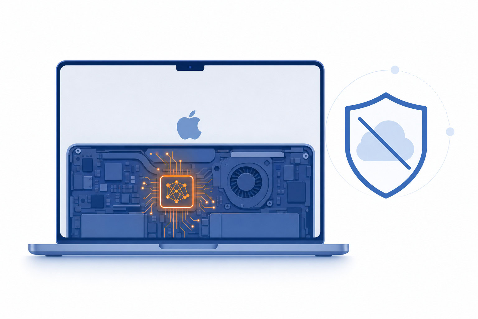 How to Run AI Models Locally on Your Mac (Beginner’s Guide) — GLOBAL — Aslikannih