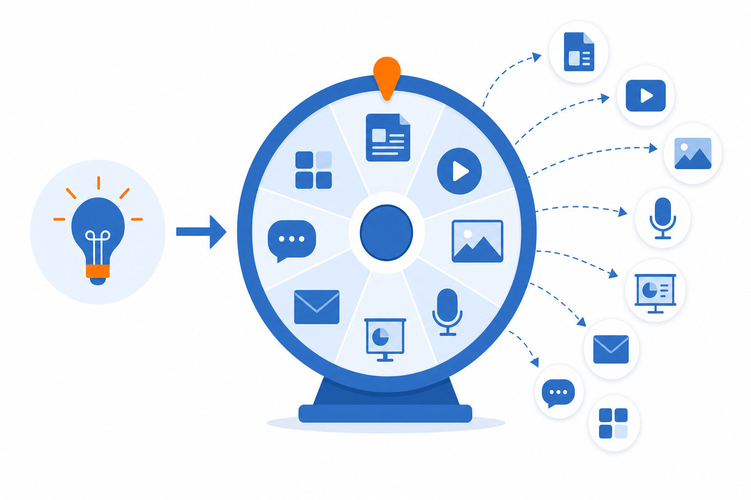 Supporting illustration for ai content repurposing