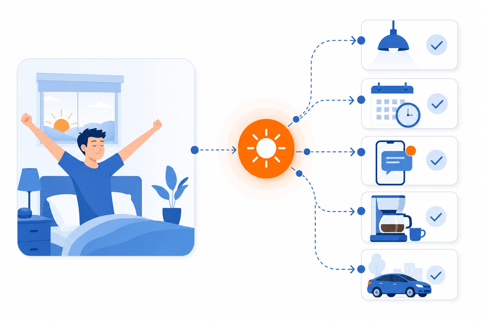 Supporting illustration for apple shortcuts productivity
