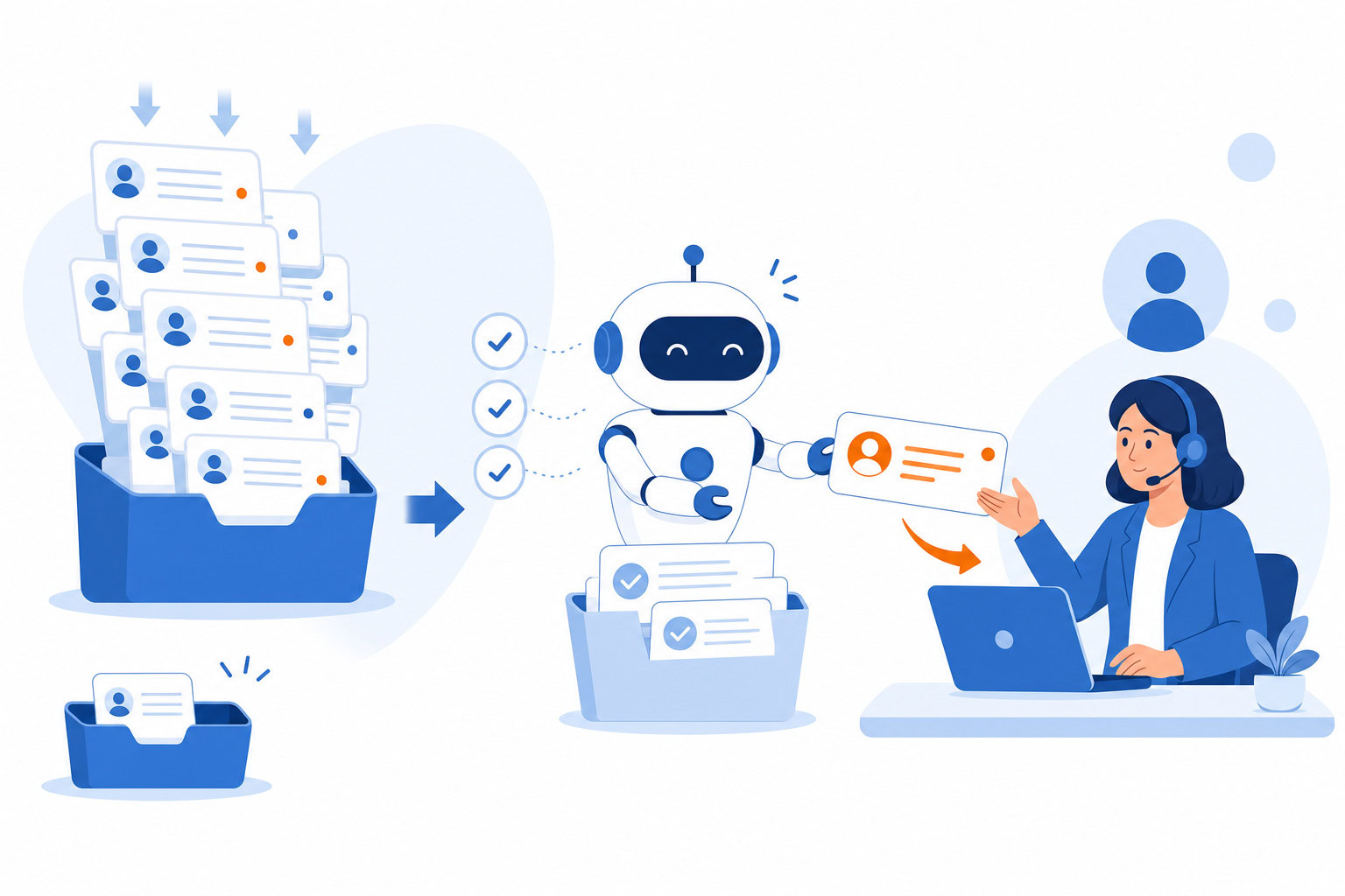 Supporting illustration for best ai chatbots business