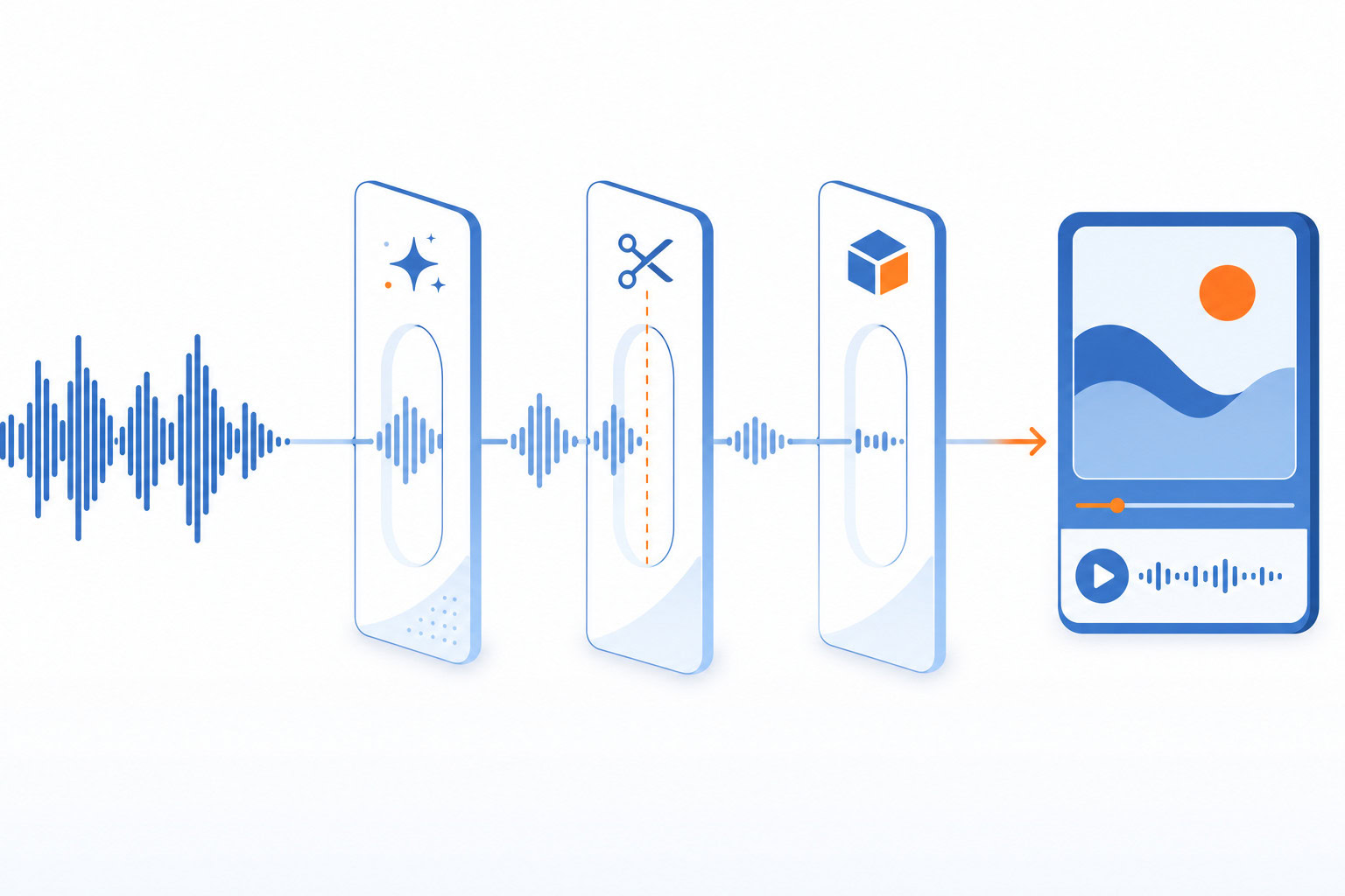 Supporting illustration for best ai tools podcasters
