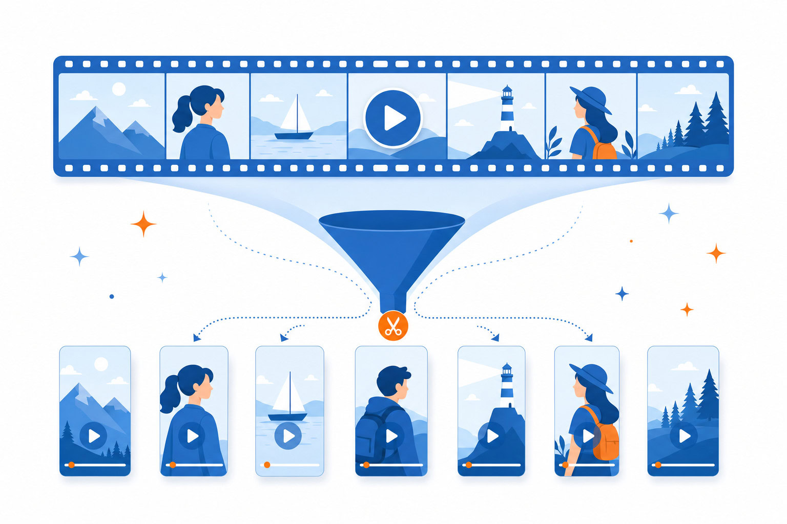 Supporting illustration for best ai video editing