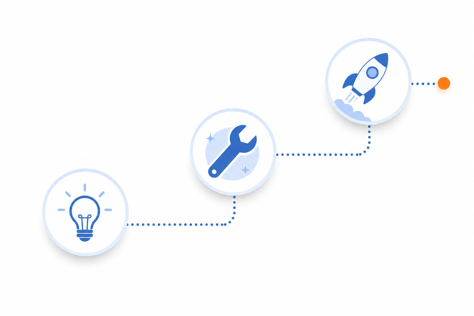 Supporting illustration for build first ai agent