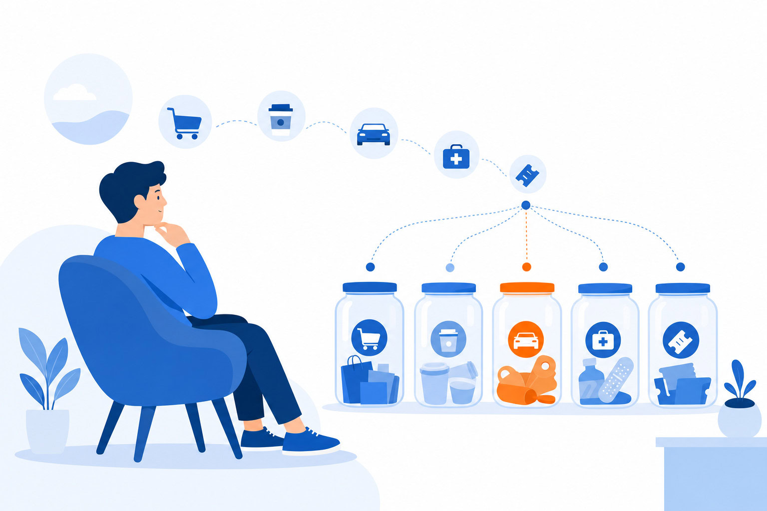 Supporting illustration for copilot vs monarch vs ynab