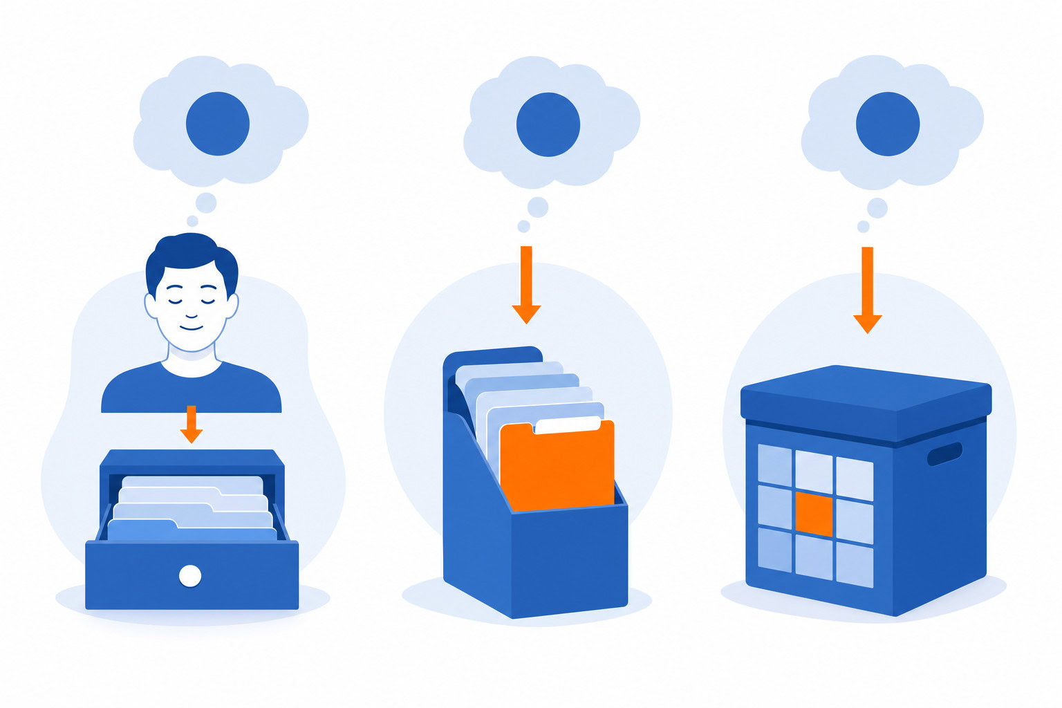 Supporting illustration for tana vs capacities vs logseq