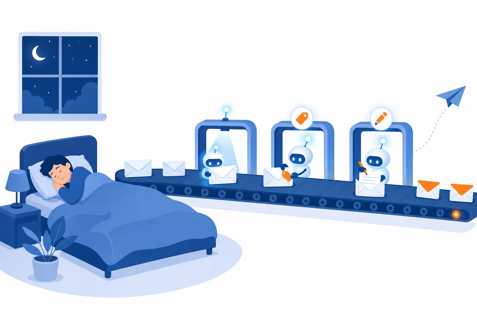 Supporting illustration for zapier ai email automation