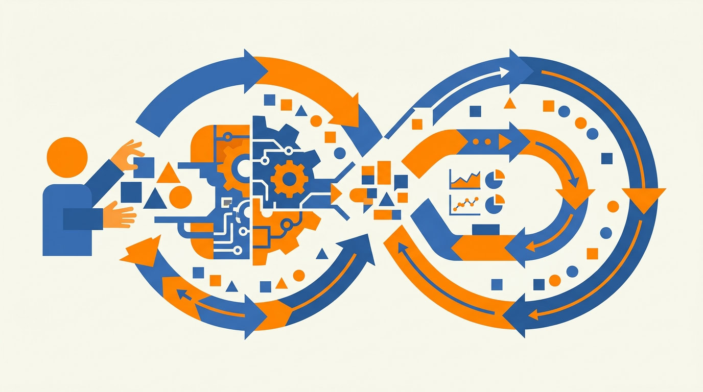 Why Your AI Workflow Never Actually Ends